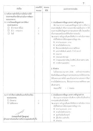 .,
.... "'"'~1'll11Pl
3. 1::~'1.Jw.n:w61'1b~Jb'Un11bU~1eim611~
u1::'U1"1f'U b-U1:w1i°j6i1'U~1:w1'Um1-W~'U1
1::'.J'.J11"1fn11
3.1 m1bu~b~tr-Uei:w1:l-U1161111~bbri
"
u1::"111"1f'U'V111'1.J
"
D i1 5 'Iiei.:ivrn~h.i1u
D i1 2 - 4 '1ie:i.:ivn.:i
D hJi1
3.2 m1fow-:il"l1111~~b~mrn::-Uei~ei..n~tr'U
"!Jei-:iu1::"lJ1"1J'U
D iJ'1imV11.:i
D 'hJiJ-dmvn:i
bnru61'11~
l"l::bb'U'U
2
1
0
1
0
l"l::bb'U'U
~1~
Vi I 1 'j ru 1'11 n n 1J bt:.J CJ bb~ ~-iiei :w G1 -U 11 ?11 J vt~ e:i n 1J
"
th~'ll1~:w~'U5 vt~e:i n1'jJ'j~'l51v;'11Jrub~ei-:it?i1.:i 11~
U'j~'IJ1'l5'Uh11J-iiei:wG1~11?11J~.hu'1ie:i.:ivn.:i~e:i bt'l C.J'1~1'i'e:i.:i
"
bu'Um'jbt:.J tr bb~J1'U'jeiutJ~'lJeifomJth~bi'.i'U
~ be:J n?l1'j vt'1n'51'U~bb?lt'l.:J1~b~'Ul1 n1'j~1btJ'U n1J'lJ'El.:J...
(P)1~1t'l~.:imh11Ji'u'jJG'lt:.JG'lm:w-Ue:i:wG'l b-d'U
, "
:> vn:i Facebook , Line
:> 'V11.:Jb1u1"1l~mhmn'U
> ~e:iuJ~'l51~:w~'Ll6vi1.:i'1e:im~~~l'leJG'l
:> be:in?11J~.:iv;i1~ bb~'U~U l11tr1uml'le:i~
:> U'j~n1i'l
:> n1'jth~'l51~'11JtW
:> n1'jbt:.JCJbb'l"J~~1'UlVlCJ 1YJJVli'l'lJ b~CJll'l1l.J?l1CJ 'U?l'l"J.,
'1 Gl '1
2. ~1ei£11-:i
1'UtJ.:irn_h~:w1ru 'l"J.i'l. 2558 e:i.:irimtJnme:i.:i~1'U
Vfe:i.:i ~'U1J1bt:.JCJbb'l"J~-iJe:i:wG1~11?11)'lJeJlVltJ1CJl1'U1~tJ'j~'lj1'lj'U
"
1vi'1''1.J'Vl'j1'lJe:i ~1.:i~1C1.:i bbG'l~bumh~'11~1'U'1ie:i.:ivi1.:i 1J1bbri
vi1.:i b1u1"ll~vtt11tr.:i1'U ~e:JU'j~'l51vi1.:i'1e:im'l"J~~l'leJG'l bbi:l ~
b~CJll'l1l.J?l1CJ
d1.,fl~ bb'U'UVl (1) = 1 fl~bb'U'U
1. u-a::bn'U~G111noU'Ell.JG1 b'Elm'l11 'Vl~mi1'Ul911l6]
" ..Vi'11 'j ru1 '11n-de:i-:ivi1.:i 1''lJ Yl.:i fl 11 :w f1 t'1 b~'U ~ e:i .:i rim
tJnme:i-:i~1'UVfe:i.:i~'U~t'lvi1
~ b'El n?11'j vt'1n~1'U~bb?lt'l.:i1~l~'U11n1J~1b'Ll'LI n1J'lJe:i.:i...
(P)1~1t'l~.:in~111Ji''lJJJi:lt:.JG'lm:w-Ue:i:wr;i L'1i'U
. "
:> Vl1.:J Facebook , Line
:> Vl1lbl'lJ1"1l~VltJ1CJl1'U
<v d v <
> i'l'UCJJ'lJbJeJ.:JJe:i.:ivin'll
" ,
:> lii'-r'lJYl.:im1:w?lt'lb~'U
"
 