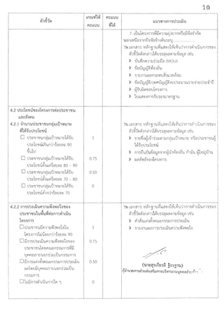 I
4.2 'lh::tv'Vtl"!.leNLfl':i..'.ln1':i~B'lh::'V1"1J'U
bb~::&1'..:ifll.J
4.2.1 '11'LI1'Litl':i::'V1"ll'Lin~l.lbU1V1l.J1t.1
•
~1~fotl':i::fo"lJtl
D 'l.J':i::'IJ1'1Jt1mfa.1Lu1vtmCJ1~fo
'
u1::1CJ'IJtlbn'Ud1~e:iCJ'1:: 90
~'UhJ
D 'l.J1::'1J1'1J'Un~lJLu1vtmCJ1~fo
•
'l.J':idCJ'IJtJvrlbb~faCJ'1:: 80 - 90
bnru61'11~ fl::bb'LI'LI
fl::bbJ'U ~1~
1
0.75
D 'l.J1::"1J1'1J'Un~llbu1vtmCJ1~fo o.50,
u1::1CJ'IJuvr-:ibb~~e:JCJ'1:: 10 - 80
D 'l.J':i::'IJ1'1J'Un~lJLu1vtmCJ1~fo o
'
4.2.2 n1':iU':i::bi1'Wfl111l~..'.l~BLJ"Uei..:i
tl':i::"1J1"ll'Ub'U~'U~~Bn1':i~1bti'U
Lfl':i..:im':i
D 'l.J1::'1J1'1J'U:Um1ll'Yi.:i"y'je:ih 1'U
1m.:im11lJue:iCJn-J1faCJ'1:: 90
1
D :Um1tb::Li1'Ufl11lJYi-:ivrnh'Ue:i.:i O.75
'l.J':i::'IJ1'1Jtlhrnflru:: m1l..lm1~:U
uflfl'1mvue:i n~1l.Jbuum1lJ m1,
D :Um1bb~.:ivr.:iflru::m1lJm1'1.J1::d1'U
emLVltJi'i'Uflfl'1mCJ'Ue:J n~1mU'U
'
n':i1l.Jn11
D1lJ:Um1vi1bu'Um11Vl I
0.50
0
10
7. bU'U1m..:im1~i'ifl11lJ~-:iCJ1nvt~e:i:U.LJ'ei-'11nV
'di "~ QJ I.I t.I
'Ue:Jrnvtml'11nu'1'1CJ'U1.:J(1)'U1::'U.......................
'
C:S. Le:i nr111 vtf1n i1'U~bb?IV-:i1~Li1'W11 n1':iv'1LU'Un11'Ue:i-:i...
1'11~1Vl~ln~111~u11m.rn(i)1lJ6ile:ilJ'1 b'li'W
' "
> u'UYinm1lJ~1lJ:We:i (MOU)
> .LJe:iuqitQ'~Vle:i.:i~'U
> 11CJl1'Ue·l'1n':i:::Vl'U~lbb1Vl~e:JlJ
> .LJ'eiuqiqi~/Lvif'luqiqi~-:iu'l.J1::mru11CJ~1CJ'l.J1::'.il1tl
> erfo~V'IJe:iu1fl1-:im1
"
C:S. be:J nr111 vtf1n i1'U~ ~b?IVl-:i1~bi1'U11n11vi; Liitin11'Ue:i-:i...
1'11~1Vl~-:imi111~u11mmmll.LJ'm.m L'li'U
' "
> ':i1CJzje:ierb.LJ'1~1lJmlJn~lJbi.'.J1vtmCJ vt~e:i'l.J1::'1J1'1Juer
" ' "
1~fo'l.J1::1CJ'1Jtl
> m1~'UE3'U6ilm.m'11ner-J1Vle:i-:i~'U n1-J'U envtruu1u'J 'J 'J QJ
> emf1yj5'Ue:i-:i1m-:im1
C:S. b8 nr111 vtf1ni1'U~ bb?IVl-:i1~bi1'W11n11~1bU'U n11'U8l
"'
1'11~1Vl~-:in~111~u1·rne..J'1(1)1lJ6ii'e:ilJ'1 L-ti'U
, "
> rhi-:iLL~-:ivr-:iflru::m1l..lm1'1.J1::Li.J'U
> 11CJ.:J1'Ue..J'1m1'1.J1::Li1'Um1lJYi-:i"y'je:ih
 