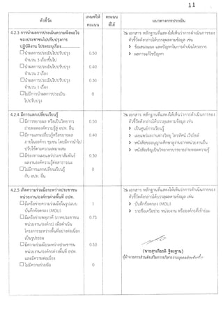 4.2.3 nT~t11~~n1'aU'a~blJ'Ufl11l.J~-!!'We:Jl.iJ
"!Je:i.:itJ1~"!11"!1'U1tJtJ~utJ1-:im1
•Cit. Q.IQ. <" d
U!JU~-!!1'U bU'a9'11~'4b1e:i.:i..................
D t11e.i'1m1u1~1.iJ'U1tltlfot h.:i
'
JTUTU 3 l.~eN~t11tJ
0.50
D t11i:.rnm1tJ1~1.iJt11tltJfotJ1.:i 0.40
•0 d
':il1'U1'U 2 b1BI
Dt11i:.mm1tJ1~1.iJt11tltJ1'utJ1.:i 0.30
'0 d
':il1'U1'U 1 b1BI
DhJijm1t11i:rnm1tJ1~1.iJ'U o
1uufou1.:i
'
4.2.4 i1m1b1.~mtJ~vm~CJ'U~
"
D :Um1'UcnE.Ji:.J'1 V1~mllt11'VlEJ1m
ci1EJ'V1B9'1Blrlfl11l.J1'r:i BUVl. ~'LI
""
D lJn111.b'1nbU~EJ'U1Vl~B'UEJ1E.Ji:.J'1'U
mEJ1t1mfim '/Jl.J'U'U lviE.JiJnT~L111tJ
'
ufo1offl'rn.Jfl11l.Jb'V!ll1~'1l.J
D :U'1imvi1I1.e.i CJ 1.1.v-dtl1~'/J1~l.J~t1r5
' ., '
i:.J'111'LIBlflm1ml'le:i'11n11ru~
"
D hJ:Um11.1.'1mtl~E.Jt11.~E.Jt11''U
nu BU'Vl. ~'LI
4.2.5 bfl9'1fl11l.J~1l.Ji'ie:J'a~Vl11-:itJ1~"!11"tl'U
V1t.i1v-:i1'U/e:i-:if1mvi1-:i~'U~ m.J'Vl.
D lJbfl~BoLJ1E.Jfl11l.J~1l.J:i'.le:i1t11U bb'U'U'U
u'U'Vin-LJ'e:il'ln'1.:i (MOU)
0.50
0.40
0.30
0
1
D lJbfl~BoLJ1EJVfVl.f11~ (fl1flU1~'/J1'U'U 0.75
•I ' d 0 '":It.
'V!'U1EJ11'U/BlflnJ) l.Y'IB9'111.'U'U
bflJln111~'V!l1l~'U~BtJ1lvlBb~BI
1.llt11tln11:1.J'U
D :Um1J.J~1J.J:i'.lm~V111.:itl1~'/J1'1lt1
'Vl'l..hEJ11'U/BlrlnJvl1l~'U~ BU'V1.
1.1.1:1~iJfl11:1.Jvimi'.1e:i.:i
D hJ:Um1l.d1iJ:i'.le:i
0.50
0
11
& 1.e:i n'111 'V!fln~1t1~1.1.'1vi.:i1~1.~t111n11v'11.-Ut1n11'UBI...
Pl1~-Jviv1.:inci111~U11'1i:.J'11'11l.JsLJBl.Ji:l t.-d'U
' 'U
> -U'm'1t1m1.t1~ 1.1.1:1~uqiV111t1m1v'11.-Ut1lm.:im1
> i:.J'1 m11.1.m'UuqiV11
& 1.e:i n'111 'V!fln~1t1~1.1.'1vi.:i1~1.~t111ni1v'11.-Ut1n11'UBI...
Pl1~-Jviv1lnci111~U11'1Wi:ll'l1l.JsLJB:l.Ji:l b'1it1
' "
> 1.llt1f'lt1~m1b~E.Jt11''U 'U
> be.im1.r-i~e.i'1.:i1t1'Vl1.:i1'VlCJ 1'Vl1Yif'ltl 1.1u161lii
•
& 1.e:i n'111 'V!fln~1t1~1.1.'1vi.:i1~1.~t111n11v'11.-Ut1n11'UBI...
Pl1~-Jviv1.:inci111~U11'1e.JG11'11:1.JsLJBl.JG1 1.'1it1
' "
> u'U'Vin-LJ'e:il'ln'1I (MOU)
(U1tl~")Lfltl")~ !tJ1:;!1U)
~tlltJ1EJn1'Hl1Ucl~L51llm'j1.J~l·m·ntJUAAaa11..1ti'M~tlv •
 