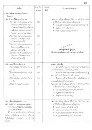 II I Q.I d
4.3 f1111lfll.lf11 bL~:::f1111ltlI tl'U6!.leM
•
bfl';iln1';i
4.3.1 !911'Um';i1-U:ti1t1.:iuth:::mru
D iim1H'~1m~w1utJ1:::mrum:iJ
bf11·:Jn1';j LLm:1v)i:m.:i1'U?1ln-J1
'U
Lu1V1mt1~riT1·m~H 11:iJ~.:iiiL~t1
LV1~mnnrn1vi1Luu11t1mnn11
~Bt1'1::: 5 'UeJll'U'lJ1:::mru~~IH
D iirn';i1off~1m~mutJ1:::mrum:iJ
1m.:irn1 LL!111191'i:m11t1?1ln.-.i1'U
bu1V1mt1~ri1'Vlt1~H
D iirn';iH~1m~mutJ1:::mrum:iJ
1m.:im1 LL'1:::1v)i:m11'U!111:lJ
bu1V1mt1~ri1i·m~H
D iim11off~1m~'Ul'UU1:::mrum:iJ
bfl';iln11 LL~1v)i:m11t1~1n.-.i1
bu1V1mt1~ri1'Vlt1~H
4.3.2 f11111~l~'U6!.1£1lbf11.:inT~
D iim1vi1LDt1nT~vimde:iI "il1mu
3 .Ue:i
D iim';ivi1Luurn1vimdvI "il1u1u
2 .Ue:i
D iim';iv'1Lut1rn';i~mde:iI "il1u1u
1 .Uv
D hliim';ivi1Lut1rn';ivimdvI
4.4 nT~ilci1'U~1116!.leM'lh:::"U1"U'U
4.4.1 n1';iiJ;;i1'U~1116!.IBl'IJ';i:::'ll1"U'U1'Un1';i
fu~ ~11l~~h11111lbbt:J'U LL~d111'U
~1LtJW1'Ubfl';iln1';i
D 'J';i:::'ll1'llmi1mii~1'U~1:iJhm1';i
v11L'Ll'1.m1';i'JBu~.:i1u LL'1:::ii~1u~1111u n1';i
~~ ~uhi1uu1 .:i.ffu !11 eJ'U'U eH ni';iv11 LDu
bfl';ilf111
bnru"Vlb~ fl:::bL'U'U
'Vl
d1 J;'
fl:::bb'U'U bv1
0.50
0.40
0.30
0
0.50
0.40
0.30
0
0.50
12
~ LeJn ?l1';i V1~n:o-1t1~bb?l~11~b~u11n11~1buun1';i'UeJI
"'
~1~1~~'1n'1111v)u1';imm!111:iJ-iJB:iJ'1 L'liu
, "
> .UvuqifQ'~/bVlPlUqifQ'~l'UU';i::::lJ1ru';i1CJ ~1CJU1:::"il1U
> uqi;uYl:::Lut1t1';i1t1fo';i1t1~1t1
> 1m'lrn';ibL'1:::';i1t1'1:::bBt1~bu1V1mt1
~(u1a"f·nnEJ'j~ §m::31u)
~a1u1um1a1ua-3La;JJni"iJ1m·N1ul.lflflil~1lli!l~nu
Lnru">i'mj'l.Jj:::Li1'U
q Q..I ~ ' d ' t.I Q.J .:;i,,
1. :!Jn1';i~~!?ll'Vl'U1 CJ11'U'Vl';i88lfln';ib'U1:lJ1';i'Ue..J~'lJ8'U
1m'lm';ivci1'lvimde:i.:i i~L~mllt1';i'Ju';i';i:lJ
"
2 ?11m';irnll'Ul'l'ULL'U'Ubb'1:::'Ut11t1e..i'1V1~me..imLvd1tJ~
"
?11u1';iru:::1m:::~'UYJBl~'L!Vl~B';i:::~u'J';i:::LVlPl
3. ii'J';i:::'lJ1'lJ'Ub.U1mii~1u~1:iJ1um';ivi1LU'Ubfl';ilf111
vci1l~mdvlb~tl1frfol"11!11B'ULLVl'U
~ bvn?11';i V1~n:o-1t1~LL?l~11~b~u11n11vi1buun1';i'U8I
"'
til1~1~~ln'1111v)u';j';i'1i:rnm:iJ.LJ'B:iJ'1 L'li'U
, "
> uqi;uYl:::Lut1m1t1fo';i1t1~1t1
> LU'UP1'Utlbe..Jtlbb'v'l~f11';jb1CJ'U~
" "
~LBn?11';i VI~n :o-1u~ bb?l~.:i1~b~u11m1vi1 bDu f11';i'U8I
"'
til1~1~~ln'1111v)u';i';i'1i:rnm:iJ.LJ'e:i:iJ'1 b'liu, 'IJ
> bbi:.J'Ui:°r'l.ff'U!118'Un1';ivi1Lut11m'lf11';i
> ';i1t111t1rn';i'IJ1:::'1Jm1VitJ1:::'lJ1'lJ'U,
> 'VIUl~m~qi'lJ1t1'J';i:::'lJ1'llt1L-U'1~1:iJbfl';ilm1
> Yl1lbl'U161lli°i'Ue:iIV1u1t111t1 L~t1lm:iJ?11t1
 