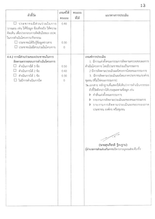 D u1::'!11'!luii~1u~1~1un11
11,rn~m b-d'l.! 1~.Uam=i .Um,;1'1'1~l 1~m1~
"
~l'lbi1u b~vu1::naum11ii't'l~'Wh'Uvl BUVJ .
1um1;"'1b'Llu1A1-:im1/ihm1~
D U'i::'U1'U'l.!1~~'J~oUB~~~11~1'i
" "
4A.2 n1'iii~1'l.!~1~"1JBl'lh::'!il'Y1'U1'Un1'i
~l'li11~il'i1'1'ffel'l.Jn1'i~1b-U'UbflJln1':i
0 ;"'1b'Llum11~ 3 iv
D ;"'1L'Llum11~ 2 iv
0 ;"'1b'Llum11~ 1 iv
o hmm1;"'1b'uum111'1
bnru61'11l1 A:;bb'l.!'l.!
f) :;bb'U'U ~1~
0.40
0.30
0
0.50
0.40
0.30
0
13
"
1. lJnl'ibb~-:ilii'-:iflru::m1~m1~t'lm~m1'1~B'Jt:mm'i
;"'1b'Llu1A1,:in1'i bl'ltJlJU'i::'Ul'U'l.!~1~buum1~m1
2 iim1~t'li11~u1::bii'l.!e-i~bfl'ilm1bl'ltJflru::m'i~nl'i
3. iim1~t'lm~u'i::Liiue-i~bl'ltJ.fl1flU'i::'Ul'U'l.!/v-:il"1m
'U~'!l'l.! (~1~1-dflru::m'i~nl'i)
'
& bB n~11 'llfl.nfj1'l.!~ bb~l'lll ~bi1u11n1'i;"'1L'Llun1'i'UBl...
lii'1~i'l'l~lmh11~u11~e-i~m~.Ua~~ b-du
' ""'
> r'1~lbb~-:ilii'-:iflru::m1~m1
> 11tJl1'l.!m 'i~l'li11~u1:: bliue-i~'UBl flru:: m'i~m1
> 'i1tJl1'l.!nl'i~l'li11~U'i::bii'We-J~'UBl'UBl.fllfl
u1::'U1'U'l.! a-:ir1m 'll~v'U~'U'l.!
'
('UltJ~'iLntJ'i~ §vi::~lt.!)
'ej'B11J1Unl''Hh1Ja'3Ufh.Jn1~'1..J~l-11~'3l'UtJYlA~ri1'W"ri'tMn'.l
~ '
 