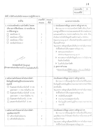 1. m1tl1::'V1fl~'W~ll1'U(ri11'V'lvh) 1~t:J6'1~
tl'hnrum11'116'1.:i~mrn:: 10 'l.lei.:im:w1ru
n111eU:W1~1~TU...,
D "~"-:i~eitift:: 10
D "~"-:i~eitift::; 6 ~'U1i.J
D "~"-:i~eitift:: 2 ~'U1tl
D "~"-:ibJbn'U~eitift::; 2
(mfJ~·nnfJ~~ ~vi::~Tu)
~61u1v01·n~1uri~La~iim'lu~'rl1'l~1llAAari1uniNCiu
Q,,/ 0 ~ 0 Q. Q,,/ 0
2. 1::~Ufl11:W&l1b1<l°!.IBln11~1b'U'Un1'~<l~'Vl1
I
ifBUruru~/b'VlflUruru~ l'U'lh:::mru11mi1!:J., ., ., .,
t11::<il1u
D d'U~'Uei~mVfei-:i~'Uf11ti1m'U'Vi 15 ~.ri.
b!Z'l::;~1'U~m 3 ·n~::; mti1'Ub~B'U a fl.
D ~'U~'Uei~mVfei-:i~'Uf11ti1m'U'Vi 15 ari.
b!Z'l::~1'U~m 3 111::mti1'Ub~B'U n.ti.
D d'U~'UB~JnVlB'l~'Uf11tJ1'U 15 Ml.
D ~'UrnmVfrn~'UV©-:il'U'Vi 15 ari.
Q.I 0 ~ 0 Q. Q.I 0
3. 1::~Ufl11:W6'11b1<l°!JBln11~1b'U'Un1'~<l~'Vl1
blUU~ruu1tl1~1u
D ~~'ilrrn1'Ub~eruiiflmE.J'U
'c.: Q.I .d er.
D ~d'ilvr.i-:ib~ eiwflmw
'
3
2
1
0
3
2
1
0
2
0
14
~
fl::bb'U'Ub~:W 15
.,;1 "fl::bb'U'U'Vl ~
1. tl1::bii'U~6'1<l1mi'B:w6'1 bBrnn~ V1~n~1'U~1.:i61" ..., I
v; 'il 1d ru11 1 n n 1)1.J ·rnmr~ ri11 vJYh bVi E.Ju nuri 1
:w1~)~1'U~1~'il1nn1)1.J):::W1fte.Jft'lJB'l~1un-:i1'U'Ultiu1ti....
bbft:: bbe.J 'U YHlll 1'U m::V1 ) 1'lYHll'l1'U l~ tJ eJ'tJVl. ~tll
vi1bU'U n T~U'UVin'1iei:wft~1'U'Wi;r-:i-:i1'U~1'U V1/WW.e -
"
Report.energy.go.th bU'U'tJ)::'11'Y)nb~B'U bbft::fld'U'.1f1
" '
<LJ''U~B'UVin1Vl'U~
& bein~1d V1i;rn~1'U~bb~~-:i1'1~b~'U':i1m)~1bu'Um)'lJt1.:i
"'
~1~1~v)-:imi111~'1J))fte.Jft~1:w.Uei:wft b'li'LI
' "
> ~ftA::;bb'U'U'tJ)::blJ'U'iJ1n
WWW.e-Report.energy.go.th
> m1':il~m.J n1)U'UVin'1iei:wft1'LI)::uu11bU'U1'tJm:w
"
'1im-Yl'il':i!1-:i'Vl~BhJ
> 1ub~~':ilfob~'Uri11l'JY.h
2. &1~1n11f11'U1ru'I.I
=(90o/o'llti~minrum'l1mY'lvh1.11m~1u) - m1.11rum11mY'lvhil1~
tl1i.nrum'i1mY'lY11 'i11~
tl1::bii'Ue.J6'1<l1nilei:w6'1 bBn&l11 V1~n~1'U~1.:i51'I.I ..
v; ':ii 1dru1':il1 n ~A ru:: e'.Ju 1VI1dViei -:i~'LI1~~ 'U b?I 'LI ei
"
.LJeiutlJrQ'&i/ b'VI l"lUtlJrQ'&i -:iu'tJ d:::w 1ru11ti~1 ti'lJ d:: '11ll ~ ei
~.f11Vl'i)'l~'U
& bBn~1) Vli;rni1'U~bb~~-:i1,Xb~'U11n1)~1bU'Un1)'lJeJl
"'
~1~1~v),:in(111~m)fte.Jft~1:w'1iei:wft b'li'U
' "
> VIUl~B~Ub~'UBrQ'~&i
> )1tJ'l1'Un1)'J)::'IJ:W~.fl1Vl'i)'l~'U,
~ .LJ ei u t1J rQ'&i I bvi l"1 u t1J rQ'&i 'l ll 'tJ d::; :w 1rud1ti~1 ti
'tJ)::;'11ll
th:aii'Ue.J6'l':il1n-Umrn rnrn111 V1~n~1'U~1.:i 51'I.I ....
v; 'il 1dru1'il 1 n ~A ru::; e'.Ju1VI1dViei-:i~'LI1~~'LI b?I 'LI e:i
"
bbe.J'U~~'U1'J)::'11ut11ei?t.n1Vie:i-:i ~'U.n1ti1'LI):: ti::; b1 "1~ I
)::;butiun1V1'U~ '
& bein~11 V1i;rn~1'U~bb?1~-:i1~b'1:;'U':i1m)~1bU'Un1)'lJeJ-:i
"'
(;]1~1~v)-:in(111~u))')e.Jft~111.Um,m b'li'LI
 