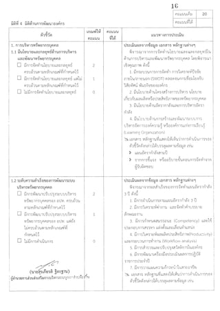 i
bb~::~lilJ'U1'Vl-rYH:..11 n'a'U Fl Fl~
•
D :lJmj~(;lvi1t1fotnCJm1:rnm.1vi6
'
muii'1t1vi1J.JV1~mrm.1'l'i~n1Vlt1(;111
D :lJmj~(;lvi1t1fou1mb~:;mrnvi6 bb~hi.
muii'1t11'11J.JV1~mnru.ri~n1V1t1(;111
D 1~:JJ fl1j~(;lvi1t1fou1mb~:;n~ CJVlB
'
~ 0 ~ ~
1.2 'a::~uw;rn.i6i1b'al"l.leNmw~ lilJt11'a::uu
u~m'a'Vl-r'Wtnm'UFIFI~
•
D :lJmj~lilJt11'Jfo'Jj'Jj:;uuu~V11j
•
vi-rvm1muAA~'l.l'iJ'I v'Jvi. mut:i'1t1
•
vi1J.JV1~mnru'l'i~n1V1t1(;111
D :lJmj~lilJm'Jfo'Jj'l')::uuu~V11')
•
Vl~'l"W1n'a'Uflfl~'llv'I vUVl. bb~EJ'I
•
1~muii'1t1V11J.JV!~mnru'l'i~
n1V!t1(;1H
D 1~:lJmj~1but1mj
bmU"l'lb~ Fl::bb'U'U
Fl::bb'U'U ~1~
2
1
0
2
1
0
lG
~
f):;bb'U'UbVllJ 20
f):;bb'U'U~1~
'J'a::biJ'Ue.1~11mi'e:i~rn rnnm'a Vi~n;J1'Ul'i1'161
" ...
'W"il1'a ru1"il1 n n1 'a~(;lvi1t11CJu1 CJ bb~:; bb~:: n~ CJVl 51t1.
.,
b~'!Arum'l"l ~'Iii
'
i. :lJm:;u1t1mjfl1j~(;lvi1 mj1bm1:;~u"il~CJ
Jl1CJ1'U/Jl1CJ'Uvn (SWOT) Vl~B(;l"iJ'Ufl1jbzjvlJfo'ln'U
1~CJVll"lu ~t15n"il'llv'lv'lrim
2. :lJt11CJ'l.11CJ~1'U1m'l?l~1'1fl1j'l.J~V!1j 'Ufou1CJ
b~CJ1nu~~~~viV!~t1'Jj:;~vi6n1'l"l'lJB'IVl~'l"lCJ1n')'l.lflfl~
•
3. :lJt1fou1CJ~1'UeJl'lj1fl1~'1 bb~:;fl1'J'.J~Vl1'JeJV1j1
rl1~'1
4. :lJt1fou1 CJ~1'Ufl1j?f~1'1bb~::~lilJ'U1'J:;uumj
'.J~V!1j~(;lfl1jtJ'IAm1J.J~ V!~Bv'IAfl1j bb"1'1 fl1j b~CJ'U~
" "
(Learning Organization)
B bvn?f1j V!~n~1t1~bb?f(;l'l1~b~t111n1'J~1but1n1')'lJB'I....
~1~l(;l~'lmh11~ujj~~~vi1J.JoLJBJ.J~ b'1i'U
' "
., .,
> "il1nfl1j~bb"il'I V!~t1t16u1CJoLJ'U(91B'Ufl1j~(;lvi1"iJ1n
e'.f~u~~'/JB'.J
"
'J'a::biJ'Ue.1~11n.LJ'mrn rnnm'a Vi~n;J1°L<1l'i1'l61
" ...4'::l. 0 ~ Q.I 0 Q..J 0 Q.J
'l"l"iJ1')fl.11"il1 n~~?l1b'J"il'lJB'lfl1j"iJ(;)V11 bb~'UBVl'J1 fl1~'1
3 ll ~'Id
1. :lJmj~1biJ'Um')V11mb~'UeJ'm1n1~'l 3 ll
2. :lJmjlbfl')1::~ri1'!1'U bb~::~(;lvi1r11m'JCJ1CJ
.,
~n'tfru::'l1'U
3. :lJfl1')fl1V!'U(;l?fm'Jfl'U:: (Competency) bb~::H'
.,
'.Jj:; nvu fl1j?fj'JV!1 bb~'l~'I bb~:: b~t1t11i11 bbVi'll'I
4. :lJm')lbfl')1::~~~~~V1'J')::~vi5m'l"l(Productivity)
bb~:;m:;u1t1m'Jvi1'11'U (Workflow analysis)
5. :lJmj~1')1"ilbb~::'Jfo'J'J'l?ll?l~fl1j1t1t1'lrim
'
6. :lJmj~lilJt11bA~t1'l:lJt1'Jj:;bllt1~~fl1jtJBu~
')1'/Jn1'J'J'J:;'11ll
7. iJfl1')11'1bb~'Ufl11Wl11V!th1'U?l1CJV1~'"l
B bvn?f1j V!~n]1'U~bb?l~'11~b~'Ul1fl1')~1bU'Ufl1'J'lJB'I
~1~1~~'1nci111~U'Jj~~~V11J.JoLJBJ.J~ b'1it1
' "
 