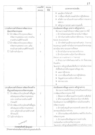 I
I
I
~ o a ~
1.3 ~~V!Ufl11116'11b~"il"lJB..:Jn1W'l WJ'U1~~uu
.Ww.i'U1Vl-rw~.11muflfl6l
•
D iJm')~w,imtJ~rJ')-:J'):::uu~~'U1
'
vi1'Yw1m'Uflfl'1'lJu-:i e:itJvi. fld'Jll1'U,
11rnJ'Vl~mnru.n~n1'Vl'UV111
D iJmJ~~mufotJ'j-:i'):::'IJ'J~~'U1
'
vi1''V'lmm'Uflfl'1'lJti-:i e:itJvi. bL!?ihJ,
fl')'IJLl1'Ul?l1im~mnru.n~n1'Vl'Uvi11
D hJiJm')~1b'Ll'UmJ
"
W'U~1'U61tl'u61'U'U~~uu'V1-rwv1muflfl6l.., , .
D iJmJ~~mufotJJ-:i1fl')-:1?1~1-:il{'U~1'U' ....
?IUU(l'Um:::'Uuvi1''V'lmmuflfl'1'lJti-:i
' '
e:itJvi. fl')'Jll1'Um:trn~mnru.n~
n1'Vl'UV1H
D iJmJ~~'tnufotJJ-:i1fl')-:J?1~1-:il{'U~1'U, ....
(1UU(l'Um:::uuvi1''V'li:J1n')Uflfl'1'lJti'I
' ,
e:itJvi. LLl?l1:i.ifl'j'Jll1'Ul?l111Vl~mn ru.n
~n1'Vl'UV1H
D 1:iJiJm')vi1LU'Un1')
bnru61'11~ fl~bb'U'U
fl~bb'U'U ~1~
2
1
0
2
1
0
HIU•:HllCJ,YI ~y1,;_jlU)
,ra1u1vm·n:hua~La~iim'iu~m'i~1uuAA~a1uli'v~~u
~ '
17
:> ?ll(l ~n1') Jl1i:J1m1-:ir1mm:im'VlUu"il1n'lJu-:ivi1-:i
')1'1Jn1'j
,,
l> 'Vl~n~1'Un1')(1')')'ll1 bb'1:::'J')')"i)LL!?i'lvl'I
tl~~bil'Ue.J6l:v1nii'ei116l be>n611~ V1an~1'Ul?i1..:i 61J ..,
"""' 0 ~ Q.J Q.I ~
'V'l"il1')ru1"il1ne.J'1?11LT'il'lJti..:i n1')'V'l~'U1rnrn1m Vl'l'U
'
1. lJn1')'111(1:t.JJ')fl'U:::m1offtJ'):::ffiJU1'Un1')~~'U1
2. iJ m')iLm1:::~m1JJlilti-:im')!JnBU')JJ (Training
Needs Assessment)
3. iJm')~Vl'Yi1LLe.J'U!lntiu'):t.JJ1i:Jl?i'1LLVlU'I (Training
Roadmap) LL'1~lJn1')~1L'Ll'Un1')1?l11llbe.J'U"il~'lfldtJUfl~d.J
,,
ti~1-:ii1ti1:J 80% 'lJtJ'l'Jfl'11mVJ'IVld.JVI,
4. iJmJv1'1LU'Un1')mJJJ')::::t.JJ'1"il~mi'j'jJJ
5. iJm')iLm1:::~m1JJAJJrh1t.Jm')!lnti'J')JJ
'
(Return on Investment in Training)
q Q.J 0 i.I d
6. JJ m:::U1'Un1')"iJVIVl1LLe.J'U'l1'UVl1'U KM VlLVlm:::?IJJ
nue:i-:iri'm
~ Ltlni.'11') 'Vl~n~1'U~bLMl.:J1~L~'Ul1n1')vl1L'Ll'Un1')'lJtJl....
v1~1Vlv'1.:im1111vi'uJJ'1e.J'11?l1JJoLJtiJJ'1 L~'U, 'IJ
,,
:> "il1nn1')~LL"ill'Vl~tlti5U11:J"il1 n~foC'.jVl'(ftJ'IJ
:> KM 'lJtil e:itJvi.
:>
'IJ
tl~~bil'Ue.J6l:v1nii'ei116l be>n611~ V1an~1'Ul?i1..:i 61J ..,
C. 0 ~ I Qo Q.I
'V'l"iJ1') ru1"il1ne.J61 ?11 L'j"iJ'lJtJl n1')?1 j L?l')d.J Lb'1::: ?l'UU ?l'U'U
',,
mJ~~'U1Vl1''V'l1:J1muflfl'1 v1-:iu
'
1. iJ~e:i.:iVl1.:im')~ti?11')Lb'1:::n"ilm')JJ'V'li1n-:i1t.J~JJ~'U6
2. lJfl"iJn'j')d.J~lL?l~dJ Vl~tl~tllVl1l1'Un1')foVJ-:i.ifti
~B-:ib~i:Jt.J!?i1-:i 11t.Jmru~iJ0v11'um1JJ1:iJLU'Uu')')J.Jvl1'LI
vi-rvm1muflfl'1
'
3. lJn1')?1UU?l'U'Uvl1'Ufl11d.JU'1tiVIDl:J '1'lJti'U1:W'i:J bL'1:::
' '
?1Jl1'V'l LL1Vl~tld.J1t.Jn1')vl1l1'U
4 . iJn"iJm'jJJ~~'U1Vl~m~JJ~n1:Jm'V'lVibn1:J1.ife:i.:iJ'1'U
vi-rvm1m'Jflfl'1,
5. iJn1')LL'1mU~l:J'UoLJtJJJ'1J:::'Vll1ltl'IAmL~tl'IJ
'J'):::1i:J'1J'LI1'Un1')U~Vl1')Vl1''V'li:J1n')Uflfl'1,
~ Ltin?1') Vl~n~1'U~bbMM1~b~td1n1')vl1LU'Un11'lJB'I..
 