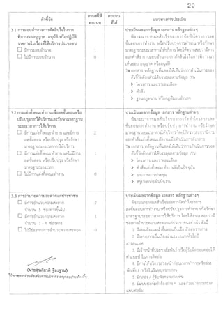 3.1 fl1':il.Je.JUel1'U1~fl111ii'lil~'Uhl'Ufl11
-w~11ru1eit.1ru1~ eit.1:U~ vi~eitlfiu~• QI • d..J
11"tln111'Ub~Bl~1~u~m1'll1:::"t11"tl'U
0 :iJm':ilJe.itJrl1mlil
0 hJ:iJm':ilJe.itJrl1'U1'1
v "
3.2 fl1':ibb~'llii'lflru:::v'1l1'UbVJei~liloU'U~eJ'U'Vl~ei
U~UU':ilfl1':il~U~fl1':ibb~:::~fl'lfll.J1~1i1'U
' ...
.,
0 :Wm':ibb(;]ll'l-:iflru:::vi111'U bb'1:::iim':i
l;llil~'U?le.J'U vt~m.Jfoi..b-:i vt~e.i1'nL"J1
'
lJ1?1':i'11m:::t.1:::nmm':i1~tJ1fl1':i
"'
0 :iJnTm(;]-:i~-:iflru:::vi111'U bb(;]hJ:iJm1
'1lil~'U?1e.J'U 'Vl~e.itlfotl':i-:i vt~e.i1'nL"J1
'
mm'11m:::t.1:::nm....
0 bJ:iJm':ibb(;]l~-:iriru:::vh11'U
3.3 n1':ie'1t.11llfl11lH'l:::lil1 mbri·1.h:::'1J1'1J'U
0 iinT~rl1mt.1m1lJ?J:::mn
..-S1'Ul'U 5 'lie.Jl'111l;ff'UhJ
0 :iJn1':irl1'U1t.1ri11lJ?J:::lil1n
..-S1'U1'U 1 - 4 'lie.Jl'1111
0 bJ:iJ'lie.il'Yl1lfl1':iB1'U1t.1m1lJ?J:::mn
~
(u1a~·nna~~ §~::~1u)
[''"'""""1ud<1a'iun1'u"lm'<1U~AAad1m~·.,,;( '
I
bflW"V'll~ fl:::bb'U'U
fl:::bb'U'U ~1~
1
0
2
1
0
2
1
0
20
'l.11:::biJwrn~1nolieil.l~ rnm11':i 'Vl~fli1'U(;]1l6l.., ....
~ "il 1 ':iru1"il1nt:J'1611b1'1'VBI n1':i~lilvi11m I ni ':irtlil
~'U?1e.J'Un1':ivi1-:i1'U VI~e.itl1'L.Jtl':i ln1':ivi1·:J1'U Vl~e.i1'mn
'
lJ1?1':i'11m:::t.1:::b1mm11~ll1m1 1lilt.11~m1"il'1BtJ11:iJ m 1....
'C'.s. be.Jn'111 Vl~n '11'U~bb?ililI1~b~'Ul1n1';l~1i.'Ll'Un1':i'VBI....
111~llil~lfl~111~lJ':i':i'1t:J'1?11l.JoLJBlJ'1 b'IJ'U• 'J
> 1ri1-:im1 i.i.'1:::11t.1'1:::i.Bt.ilil
> r'1~-:i
> ~1'Ufl!)VllJ1t.1 Vl~Bn!)~lJBllB1'U1"il
'l.11:::biJ'Ue..1~~1nolieil.l~ beim111 Vl~ni1'U~116l.., ....
~"il 11ru1'11nt:J'1611L1'1'Ve.JI n1 ':i~lilvi11m ,rn 1 ':irtlil
~'U ?1e.i'Um1vi1-:i1'U Vl~e.iu-rL.Jtl 1-:im':ivl111'U 'VI~ e.i1'nL"J1
'
lJ1?1':i'11'U':i:::t.1:::b1'11fl1':i1~lJ1 fl1j 1lilt.J1~?1':i1"il'1€llll1ii fl1':i
"' ' " '
mmr'1~I bb(;],:i 111flru:::vi111'UboW e.i Ci'1b'Ll'Um1t'lIn ~11
'C'.s. be.Jfl'11':i Vl~fl'11'U~bb?ilil'l1~b~'Ul1n1':i~1b'Ll'U fl1':i'Ve.JI....
1'11~1lilt'l-:in~111~m':i'1t:J'1?11lJoLJe.JlJ'1 b'li'Ll• 'J
> 1fl1lm1 bb'1:::11t.1'1:::bBt.ilil
> A'1i-:i li.(;],:i~-:iflru:::vi111'U~i.U'UU'1'1U'U
'
'l.11:::i.iJt.1e..i~~1nolieil.l~ rnm11':i 'Vl~fli1'U~116l.., ....
~'111ru1"il1nt:J'1611i.1'1'VBI fl1':i~lilvi11m,:ifl1':i
'1lil~'U?1€J'Ufl1':ivi111'U Vl~e.itlfotl':i I fl1':ivi111'U Vl~e.i1'fll'J1
•
lJ1(?1':i'11'U':i::: t.J::: b1'11n1':i1~lJ1 fl1j 1lil tJ1~?1':i1"il'1€llll1ii
"'
'liBl'll1IB1'U1tJfl11lJ'1:::m mi.ntl':i:::'lJ1'lJ'Ue.J 81,:i1':i t'l,:i.Q
., ' '
i. iii.i.t:J'UerI i.i.'U:::i.11-rr'U(>) e:i'Uvm~e.il~lil(;]m1'lJm1
2. ii1:::lJlJ fl1':i~'Ub~eJ1~1'U':i:::lJ'Ub'llfl1'Ufa~
'11':i'1'Ub'llPl
3. iib~1Vlu1~t11:::'lJ1~lJ~'U6 Vl~mHtJ~lil'lJBLJfle.it.i1~'J
r'1i.i.'U:::i111'Um1~lil(;]e:i
4. ii m11~tJ1m1~1IVlU1rie.im1 mvi1m1vt~e.i'li1,:i
~m~t.JI Vl~e.i1'Ll1'U'Vlt.Jlil':i1'lJfl1':i
•
5. :Wn~e.i,:i I 1'11'tJ'l°iJlfl11lJAlilb~'UJ
6. iilltJtJYleJ'foA'1fa-:i(;]1I 'l i.i.'1:::1'11e.i81-:im':ime.in
bblJlJv.Jfffo
 