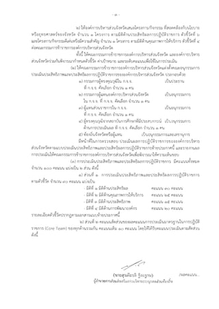 - rn -
l!:l) 1~e:i-:ifirn".i'U~V11".i~1'U~-:iV11~l'1'UtiLfl".i,m1".i/n'1 m".iii ~'1ti~fl'1e:i-:in'U'Uforn8
V1~mp11ul311M1~'Ue:i-:i~-:iV11~ i1'U1'U C9) Lfl".i'lfl1".i vi1ii:iJ&i~1'U'lh:::~Y161:.rnm".itJlju&h1·1rn1".i ~1~1~~ b
ll'1:::1m-:im".i/n'1m".iJJ~l(;)'UV1~e:iiim1mh•i'ru i1'U1'U C9) 1m-:im".i miiD&i~1'Uflru.flTvm1".i1~'U~f11".i ~1~1~~ <i'.
u '
~tiflru:::m".iJJfl1".ioLJ1".i1'!lf11".iti-:ifim".i'U~Vl1".i~1'U~-:iwr~
~-:ii11~flru:::m".iJJf11".ioLJ1".i1'!lf11".iti-:iFif11".i'U~Vl1".i~1'U~'l'Vll~ lrn:::e:i-:iFif11".i'U~Vl1".i
~1'U~-:iV11~~1iin'UYl'11".iru1n1V1'U~~1~1~ r11 lu1V1m8 llfi:::".i:::lil'UA:::ll'U'Ul~e:i1-ITT'Urn".itJ".i::: l:iJ'U
(l!:l) 1~flru:::n ".i".iJJ f11".ioLJ1".i1'!lfl1".iti-:ifif11".i'U~V11".i~1'U~-:iV11~ll~-:i~-:iflru:::e:i'Um".iii rn".i
'
tJ ".i::: l:iJ'UtJ".i:::~Yl5m"Wllfi:::tJ".i:::~Yl6t:-1'1 m ".itJljllii".i1'!lrn".i'lle:i-:i e:i-:i Firn".i'U~V11".i~1'U~-:iV11~ tJ ".i:::nti'U~18
(9)) m".iiirn".ierYl".i-:iflru1vll1'U n.~.'1. lll'UtJ".i:::u1'U
" ' 'cil cu d 0
Yl fl.'1.'1. fl~l'18fl '11'U1'U C9) fl'U
l!:J) m".iiirn".ierllYl'Ue:i-:ifim".i'U~V11".i~1'U~-:iV11~
" '
1
q cu d 0
'U n .'1.'1 . Yl n .'1.'1. fl~lfitin '11'U1'U C9) fl'U
rn) erllYl'U~1'U".i1'!lfl1".i1'U n.'1.'1.
"'
Vi fl .'1.'1. rl~l~tlfl '11'U1'U C9) fl'U
<i'.) erYl".i'lflru1vll'11fl'1fl1U'Ufl1".iPimn~iitJ".i:::'1'Ufl1".ioJ lU'LlB'Ufl".i".iJJ fl1".i'll , , ..
~1'Ufl1".itJ".i:::l:iJ'Ut:-1'1 ~ fl.'1.'1. ri'~l~tin '11'U1'U C9) fl'U
ct) Vi'B-:i~'U~'l'Vll~Vl~e:ierllYl'U lu'Ue:i'Um".iii rn".illfi::: l'1'lJ1'Um".i
'lJ ' ,
iiwu1~1'Um".im1'1'1ti'U tJ".i:::l:iJ'Ut:-1'1m".iulju&i".i1'!lfl1".i'U e:i-:ie:i-:ifi m".i'U~'111".i
~1'U~-:iVil~mml'lJ'UtJ".i::: l:iJ'UtJ ".i::: ~Yl5.fl1'W llfi:::tJ".i::: ~Yl6t:-1'1 m".itJlju&i".i1'!l rn ".iYl18tJ".i::: m 13111' llfi::: ".i18-:i1'Ut:-1 '1
m".itJ".i::: l:iJ'U1~Aru:::m".iJJfl1".ioLJ1".i1'llfl1".iti-:ififl1".i'U~Vl1".i~1'U~-:JVl1~l~tiYl'11".iru11~m1iil~'U'!lti'U
(rn) m".itJ ".i::: l:iJ'UtJ".i:::~Yl6n1"Wllfi :::tJ".i:::~Yl6t:-1'1 m".itJlju&i".i1'llm".i iifl:::ll'U'U~-:i'Vlii~
'11'U1'U <9)00 fl:::ll'U'U llD-:illl'U l!:l ~1'U lil-:ii1
v (9)) ~1'U ~ C9) fl 1".itJ ".i::: l:iJ 'UU ".i::: ~Yl5n1"W llfi :::tJ ".i::: ~Yl6t:-1 '1 m ".itJ lju&i ".i 1'll m ".i
mii~1:S1~ '11'U1'U ~o fl:::ll'U'U llD'llU'U
- :iJ&i~ C9) :iJ&i~1'UU".i:::~YlBt:-1'1 fl:::ll'U'U mo fl:::ll'U'U
- :iJ&i~ l!:J :iJ&i~1'Uflrum"Wm".i1~'U~fl1".i
'
- :iJ&i~ rn :iJ&i~1'UtJ".i:::~Yl6m"W
fl:::ll'U'U l!:Jcf fl:::ll'U'U
fl:::ll'U'U C9)(f fl:::ll'U'U
- :iJ&iVi <i'. :iJ&i~1'Ufl1".i'W9lJ'U1eJ'lAfl".i fl:::ll'U'U l!:Jo fl:::ll'U'U
".i18'1::: lB8 ~~1~1~tJ".i1nnmiirnfl'11".i ll'ULJVf18tJ".i:::m 13111'
l!:l) ~1'U~ l!:l A:::ll'U'U~~~1'U'Uti-:it:-1'1fl:::ll'U'Ufl1".itJ".i:::l:iJ"Umm~1'U1'Urn".itJlju&i
".i1'!lfl1".i (Core Team) 'llti'lYlfl~1'U".i1JJn'U fl:::ll'U'Ul~JJ <9)0 fl::: ll'U'U l~81m~fofl:::ll'U'UU".i::: l:iJ'Uvi1ii~~~1'U
'
(lJltJ~'Hflm~ ~VJ::~llJ) /t:-J'1Fl:::ll'U'U...
r.if51tnUnl'la1ua~Li:t~)Jnl'lU~l11'l~l'UUAAaa1u'ticM~1J
" '
 