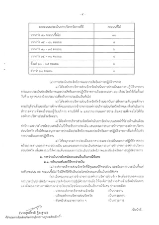 - cs'. -
t:.J6'1fl~Lb'U'UU'rnbiJ'Un1":i'J~vt1":i~~m ":i~~ fl~bb'U'Uvtl~
mnn11 c:io fl~bb'U'U~'U1tJ (9)0
mnn11 ~er - c:io fl~bb'U'U c;i
mnn11 ~o - ~er fl~LL'U'U b
mnn11 bet - ~o fl~Lb'U'U cs'.
"
l'i''lLLl'i bo - bet fl~LL'U'U ®
0 '
mm1 bo fl~LL'U'U 0
(cs'.) m":itJ":i~LiJ'UtJ":i~~YIBfl1Y>ILL6'1~tJw~'V15t:.J6'1n1":itJD'J~":i1"llm":i
C9>) 1~e:i-:iri'n1":i'J~vt1 ":i~1'U~-:ivt1~v'1 LiJ'Un1":iU ":i~ LiJ'Ut:.J 6'I n1 ":iU B'IJ'&i ":i1"ll n1 ":i
mmL'J'JU":i~LiJ'UtJ":i~~'VlBfl1mL6'1~tJ":i~~Yl5t:.J6'1m":itJBu~":i1"llmwll'U":i~CJ~nm C9>® L~eJ'U 1~CJ1~L~lJ~lbLl'i
l'U~ (9) (;)mfllJ'UeJlUl'JU":i~mru~'Ue:ifom":itJ":i~LiJ'ULU'U~'U1tJ
'
' ' '
(;)11Juqi:U":i1CJ:Ue:i~m'IJ''Um":i?im~nViflru~m":i1Jn1":ioLJ1":i1"llm":ie:i-:ifin1":i'J~vt1":i~1'U~lvtl~n1vt'U~ L~e:ivi'1LiJ'Um":i
~1 ":i1Ifl111J~-:iy.ie:i1I'll e:i-:i~fu u~ n1 ":i (;) 11JiJ &i~ ® bb6'1 ~":i1CJ-:i1'Ut:.J6'I n1 ":itJ ":i~ biJ'U fl111J~lV'I e:i1I1~n'J')
e:i-:ifin1":i'J~vt1":i~1'U~-:ivti'~Yl":i1u
rn) 1~e:i-:il°im":i'U~'Vt1":i?i1'U~lvtl~vi'1LiJ'Um":i~~vhLLuuLL~~-:iri11off~1CJ~1'UL~'UL~eJ'U
ri1~1-:i LL6'1~tJ":i~fo'l!tll'le:i'U LLYl'U~'U1"UlJ~'Ue:i~um":itJ":i~LiJ'U L~'Ue:iflru~m":ilJ m":ioiJ1":i1"llm":ie:i-:ifim":i'J~vt1":i
~1'U~-:ivt1~ L~e:i1~flru~e:i'4m":il.lm ":i'l.J":i~LiJ'UtJ J~~Y1i5fl1V>1 bL'1~tJJ~~Yl5t:.J'1 m":itJBu~":i1"llm":i~LLl'i-:i~-:i1LJvh
n1":iU":i~Lii'Uc.J'1 n1":iDD~l1'U
cs'.) 1~e:i'4n":i":ilJn1 ":itJ ":i ~ LiJ'U e:i e:i n (;) ":i1I LL6'1 ~ tJ ":i ~ LiJ'U t:.J '1n1 ":itJ Bu&i ":i1"ll n 1":i
Y>l 1'eJlJ ":i1CJ-:i1'U c.J 6'I n1":i(;) ":i1 I tJ ":i~ biJ'U LL6'1~L~'Ue:it:.J6'I m ":itJ ":i ~ LiJ'Ul'ie:i fl ru~nJ":ilJ m ":ioLJ1 ":i1"ll m ":i e:i-:i fim":i'J~vt1":i
~1'U~l'Vtl~ b~e:i-W11":iru11~fl11lJb~'U"lleJ'U c.J '1n1":iU J ~biJ'UU":i~~'V1Bfl1V'Ibb'1 ~tJJ~~YIBt:.J6'1n1":iU Bu~":i1"ll m J
1£i. m":ii1m~'Llt.h::1EJ"ln1vmuuY1'U~'LILth.rnJruvhA~
~ ~ Qq I Q
1£l.G>. vmmnru6Ylbb6'1::1un1')11EJbl'LI
(C9>) e:i-:il°inTrn~vt1":i~1'U~-:ivt1~~i'1flru~lJU&ifl":i'J'1Tu bb6'1 ~:i'1t:.J6'1m":iUWbiJ'U~.:ibbl'i,
":i~vi'ufl~bb'U'U ~er fl~bb'U'U~'U1tJ ~-:ii'1~'V151~fob~'UtJ":i~fo"lJtl(;)eJ'Ubb'Vl'U~'ULU'Un-Hu'Wb111~
cJ ""' <Cit. I Q..IQ,.I~
(®) blJeJ fl ru~ nJ'jlJ n1":i'U1":i1"lln1":ieJl fln1":i'J":ivt1":i~1'Ullvt1 ~ Lvt'U"lleJU t:.J'1fl~ LL'U'U
m":itJ J~ LiJ'UtJ":i~ ~Yl5my.i LL6'1 ~tJJ~ ~YI5t:.J'1 m":itJBu&i":i1"llm J LL~1 1~e:i.:ifin1":i'U~vt1":i ?11 'U~-:i vt1~ v'1LiJ'Un1 J
LLl'il ~j fl ru~n":i":ilJ n1":iYi 11Jr.J1~1CJ b~'UUJ~lCJ"lltl(;) eJ'J LbYl'U ~'ULU'Un J ru-WLl11~ tJ J~ne:i'J ~1CJ
- 'U1 CJne:i-:ifim":i'J~vt1":i?i1'U~-:ivt1~
- tJ~~e:i-:il°im":i'J~vt1":i~1'U~-:ivt1~
- ~1vt-U'1?i1'U":i1"lln1":il'i1l 'l
~(.11U~'HOU"i~ §~::j1'U) ,
rra1'1J1UnT'HhUa~La~>Jn1')1J~l11"H1'Ul~Vl~ff1'1Jli7.M~''
LU'UU":i~ 51'U
bll'Um":i1Jn1":i
LU'UnJ":ilJn1":i
/:Wvt.U1Vi...
 