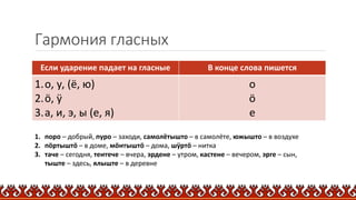 Гармония гласных
Если ударение падает на гласные В конце слова пишется
1.о, у, (ё, ю)
2.ӧ, ӱ
3.а, и, э, ы (е, я)
о
ӧ
е
1. поро – добрый, пуро – заходи, самолётышто – в самолёте, южышто – в воздухе
2. пӧртыштӧ – в доме, мӧҥгыштӧ – дома, шӱртӧ – нитка
3. таче – сегодня, теҥгече – вчера, эрдене – утром, кастене – вечером, эрге – сын,
тыште – здесь, ялыште – в деревне
 