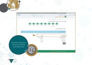 23
‫إتمام‬ ‫يعني‬ ‫الطلب‬ ‫رقم‬ ‫صدور‬
‫برامج‬ ‫على‬ ‫التقديم‬ ‫عملية‬
‫بنجاح‬ ‫العليا‬ ‫الدراسات‬
 