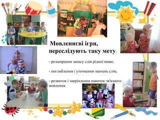 Мовленнєві ігри,
переслідують таку мету:
- розширення запасу слів рідної мови;
- поглиблення і уточнення значень слів;
- розвиток і закріплення навичок зв'язного
мовлення.
 