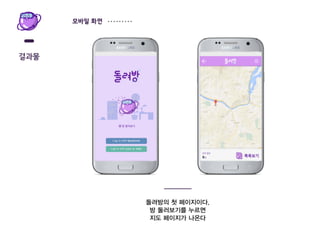 결과물
모바일 화면
돌려방의 첫 페이지이다.
방 둘러보기를 누르면
지도 페이지가 나온다
 