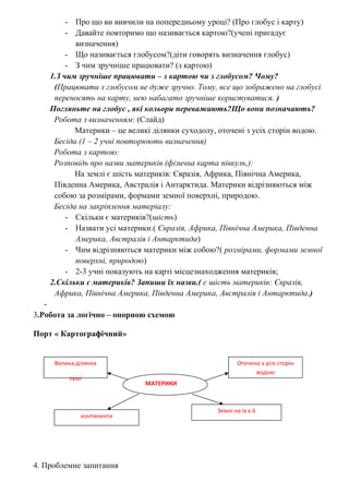 - Про що ви вивчили на попередньому уроці? (Про глобус і карту)
- Давайте повторимо що називається картою?(учені пригадує
визначення)
- Що називається глобусом?(діти говорять визначення глобус)
- З чим зручніше працювати? (з картою)
1.З чим зручніше працювати – з картою чи з глобусом? Чому?
(Працювати з глобусом не дуже зручно. Тому, все що зображено на глобусі
переносять на карту, нею набагато зручніше користуватися. )
Погляньте на глобус , які кольори переважають?Що вони позначають?
Робота з визначенням: (Слайд)
Материки – це великі ділянки суходолу, оточені з усіх сторін водою.
Бесіда (1 – 2 учні повторюють визначення)
Робота з картою:
Розповідь про назви материків (фізична карта півкуль,):
На землі є шість материків: Євразія, Африка, Північна Америка,
Південна Америка, Австралія і Антарктида. Материки відрізняються між
собою за розмірами, формами земної поверхні, природою.
Бесіда на закріплення матеріалу:
- Скільки є материків?(шість)
- Назвати усі материки.( Євразія, Африка, Північна Америка, Південна
Америка, Австралія і Антарктида)
- Чим відрізняються материки між собою?( розмірами, формами земної
поверхні, природою)
- 2-3 учні показують на карті місцезнаходження материків;
2.Скільки є материків? Запиши їх назви.( є шість материків: Євразія,
Африка, Північна Америка, Південна Америка, Австралія і Антарктида.)
-
3.Робота за логічно – опорною схемою
Порт « Картографічний»
4. Проблемне запитання
Оточена з усіх сторін
водою
континенти
Велика ділянка
суші
Землі на їх є 6
МАТЕРИКИ
 