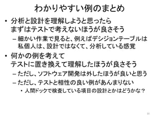 わかりやすい例のまとめ
• 分析と設計を理解しようと思ったら
まずはテストで考えないほうが良さそう
– 細かい作業で見ると、例えばデシジョンテーブルは
私個人は、設計ではなくて、分析している感覚
• 何かの例を考えて
テストに置き換えて理解したほうが良さそう
– ただし、ソフトウェア開発は外したほうが良いと思う
– ただし、テストと相性の良い例があんまりない
• 人間ドックで検査している項目の設計とかはどうかな？
10
 