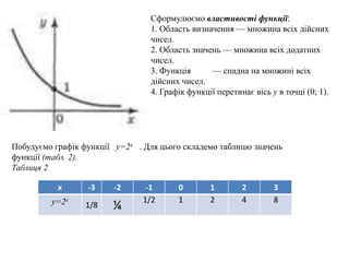 показникова функція | PPT