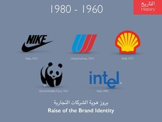 ?????????? ????????? ?????? ??????
Raise of the Brand Identity
?????????
History1980 - 1960
World Wildlife Fund, 1961 Intel, 1969
United Airlines, 1973Nike, 1972 Shell, 1971
 