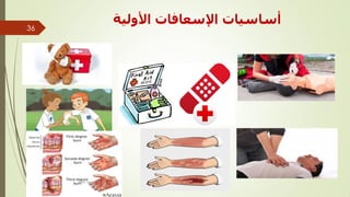 ‫األٔنٛخ‬ ‫اإلعؼبفبد‬ ‫أعبعٛبد‬
‫أ‬.ّ‫ٛغب‬ ‫ٓؾٔل‬ ٟ‫هؤ‬
36
 