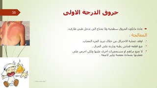 ٗ‫االٔن‬ ‫انذسخخ‬ ‫حشٔق‬
‫ٛبه١ء‬ ٢‫ٛج‬ َ‫رلف‬ ٠ُ‫ا‬ ‫رؾزبط‬ ‫ٝال‬ ‫ٍطؾ٤خ‬ ‫اُؾوٝم‬ ٌٕٞ‫ٓبر‬ ‫ػبكح‬.
‫أُؼبُغخ‬:
.1‫أُٖبة‬ ‫اُغيء‬ ‫رجو٣ل‬ ٍ‫فال‬ ٖٓ ‫االؽزوام‬ ‫ػِٔ٤خ‬ ‫اٝهق‬.
.2‫اُؾوم‬ ٠ِ‫ػ‬ ٙ‫ٝثبهك‬ ‫هٛجخ‬ ُ‫هٔب‬ ٚ‫هطؼ‬ ‫ٙغ‬.
.3٠ِ‫ػ‬ ٓ‫اؽو‬ ٌُٖٝ ‫ػِ٤ٜب‬ ٟ‫افو‬ ‫َٓزؾٚواد‬ ٝ‫ا‬ ْٛ‫ٓوا‬ ‫رٚغ‬ ‫ال‬
‫الٕوخ‬ ‫ٝؿ٤و‬ ‫ٓؼؤخ‬ ‫ثٚٔبكح‬ ‫رـط٤زٜب‬.
‫أ‬.ّ‫ٛغب‬ ‫ٓؾٔل‬ ٟ‫هؤ‬
38
 