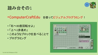 踏み台その1
•ComputerCraftEdu を使ってビジュアルプログラミング！
• 「右へ90度回転せよ」
• 「上へ1歩進め」
• このようなブロックを並べることで
• プログラミング
Ta.K.Mi 2017＠Nakano ICTCO
10
 