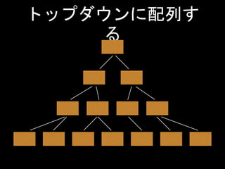 トップダウンに配列す
る
 