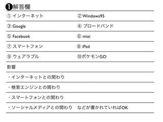 ① インターネット        ② Windows95
③ Google            ④ ブロードバンド
⑤ Facebook           ⑥ mixi
⑦ スマートフォン        ⑧ iPad
⑨ ウェアラブル   ...