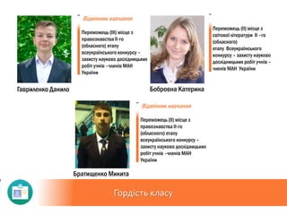 Гордість класу
Відмінник навчання
Переможець (III) місце з
правознавства II-го
(обласного) етапу
всеукраїнського конкурсу –
захисту науково дослідницьких
робіт учнів –членів МАН
України
Переможець (II) місце з
світової літератури II –го
(обласного)
етапу Всеукраїнського
конкурсу – захисту науково
дослідницьких робіт учнів –
членів МАН України
Гавриленко Данило Бобровна Катерина
Братищенко Микита
Відмінник навчання
Переможець (II) місце з
правознавства II-го
(обласного) етапу
всеукраїнського конкурсу –
захисту науково дослідницьких
робіт учнів –членів МАН
України
 