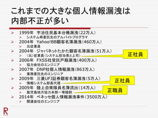 これまでの大きな個人情報漏洩は
内部不正が多い
 1999年 宇治住民基本台帳漏洩（22万人）
 システム再委託先のアルバイトプログラマ
 2004年 Yahoo!BB顧客名簿漏洩（460万人）
 元従業員
 2004年 ジャパネットたかた顧客名簿漏洩（51万人）
 （元）従業員（システム担当者と上司）
 2006年 FXSS社受託戸籍漏洩（400万人）
 協力会社のエンジニア
 2007年 DNP社個人情報漏洩（863万人）
 業務委託先のエンジニア
 2009年 三菱UFJ証券顧客名簿漏洩（5万人）
 情報システム部長代理
 2009年 陸上自衛隊員名簿流出（14万人）
 鹿児島地方協力本部一等陸尉
 2014年 ベネッセ個人情報漏洩事件（3500万人）
 関連会社のエンジニア
正社員
正職員
正社員
 