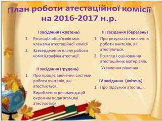 І засідання (жовтень)
1. Розподіл обов’язків між
членами атестаційної комісії.
2. Затвердження плану роботи
комісії,графіка атестації.
ІІ засідання (грудень)
1. Про процес вивчення системи
роботи вчителів, які
атестуються.
2. Вироблення рекомендацій
окремим педагогам,які
атестуються.
ІІІ засідання (березень)
1. Про результати вивчення
роботи вчителів, які
атестуються.
2. Розгляд і оцінювання
атестаційних матеріалів.
Ухвалення рішення.
ІV засідання (квітень)
1. Про підсумки атестації.
 