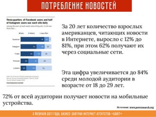 3 февраля 2017 года, Бизнес-завтрак интернет агентства «Sabit»
Потребление новостей
За 20 лет количество взрослых
американцев, читающих новости
в Интернете, выросло с 12% до
81%, при этом 62% получают их
через социальные сети.
Эта цифра увеличивается до 84%
среди молодой аудитории в
возрасте от 18 до 29 лет.
72% от всей аудитории получает новости на мобильные
устройства.
Источник: www.pewresearch.org
 
