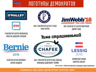 3 февраля 2017 года, Бизнес-завтрак интернет агентства «Sabit»
Логотипы демократов
Губернатор штата МЭРИЛЕНД
Мартин Джозеф О’Мэлли
ЭКС-Губернатор штата ТЕХАС
РИКК ПЕРРИ
ЭКС-сенатор от штата Виргиния
Джим Уэбб
Сенатор штата Вермонт
Берни Сандерс
ЭКС-Губернатор штата РОД-Айленд
Линкольн Дэвенпорт Чейфи
Профессор права
Лоуренс Лэссиг
>
Тоже страшненький
Источник: «2016 Presidential Campaign Logos (Updated!)»
 