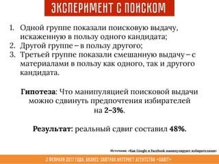 3 февраля 2017 года, Бизнес-завтрак интернет агентства «Sabit»
Гипотеза: Что манипуляцией поисковой выдачи
можно сдвинуть предпочтения избирателей
на 2–3%.
Результат: реальный сдвиг составил 48%.
1. Одной группе показали поисковую выдачу,
искаженную в пользу одного кандидата;
2. Другой группе — в пользу другого;
3. Третьей группе показали смешанную выдачу — с
материалами в пользу как одного, так и другого
кандидата.
Эксперимент с поиском
Источник: «Как Google и Facebook манипулируют избирателями»
 