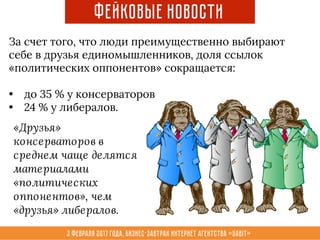 3 февраля 2017 года, Бизнес-завтрак интернет агентства «Sabit»
Фейковые новости
За счет того, что люди преимущественно выбирают
себе в друзья единомышленников, доля ссылок
«политических оппонентов» сокращается:
• до 35 % у консерваторов
• 24 % у либералов.
«Друзья»
консерваторов в
среднем чаще делятся
материалами
«политических
оппонентов», чем
«друзья» либералов.
 