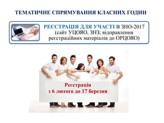 РЕЄСТРАЦІЯ ДЛЯ УЧАСТІ В ЗНО-2017
(сайт УЦОЯО, ЗНЗ; відправлення
реєстраційних матеріалів до ОРЦОЯО)
Реєстрація
з 6 лютого до 17 березня
ТЕМАТИЧНЕ СПРЯМУВАННЯ КЛАСНИХ ГОДИН
 