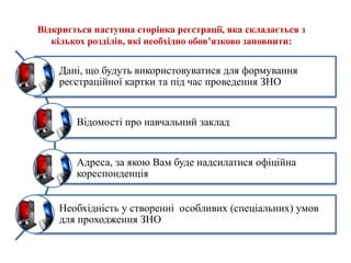 Відкриється наступна сторінка реєстрації, яка складається з
кількох розділів, які необхідно обов’язково заповнити:
Дані, що будуть використовуватися для формування
реєстраційної картки та під час проведення ЗНО
Відомості про навчальний заклад
Адреса, за якою Вам буде надсилатися офіційна
кореспонденція
Необхідність у створенні особливих (спеціальних) умов
для проходження ЗНО
 