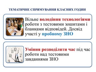 Вільне володіння технологіями
роботи з тестовими зошитами і
бланками відповідей. Досвід
участі у пробному ЗНО
Уміння розподіляти час під час
роботи над тестовими
завданнями ЗНО
ТЕМАТИЧНЕ СПРЯМУВАННЯ КЛАСНИХ ГОДИН
 