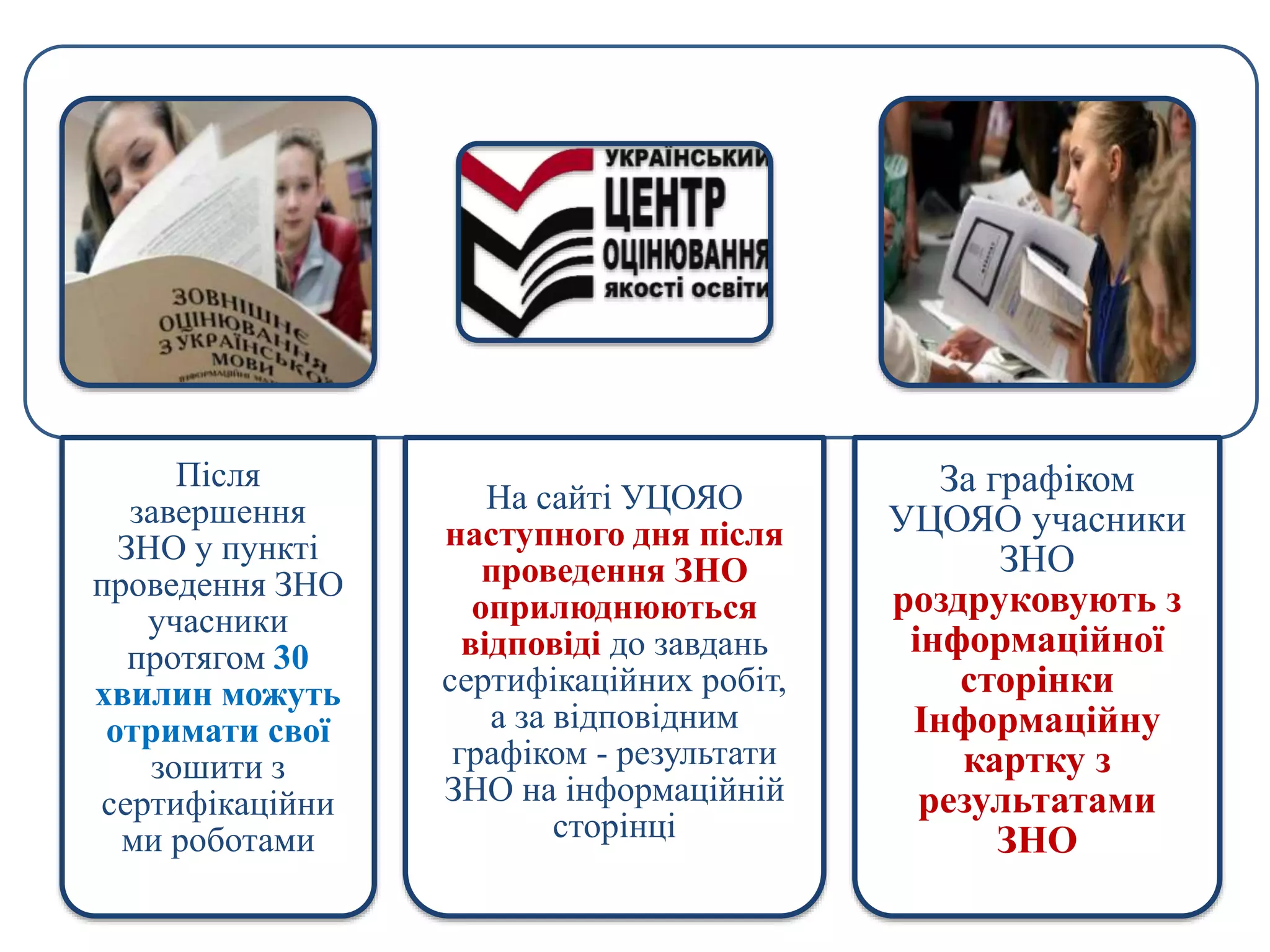 Після
завершення
ЗНО у пункті
проведення ЗНО
учасники
протягом 30
хвилин можуть
отримати свої
зошити з
сертифікаційни
ми роботами
На сайті УЦОЯО
наступного дня після
проведення ЗНО
оприлюднюються
відповіді до завдань
сертифікаційних робіт,
а за відповідним
графіком - результати
ЗНО на інформаційній
сторінці
За графіком
УЦОЯО учасники
ЗНО
роздруковують з
інформаційної
сторінки
Інформаційну
картку з
результатами
ЗНО
 