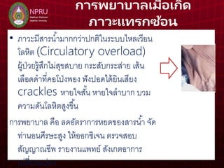 การให สารละลายทางหลอดเล อดดำ
