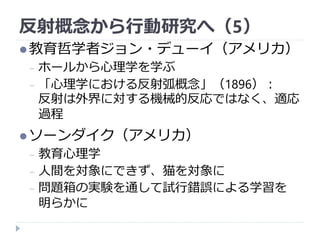 公認心理師試験対策シリーズ 心理学史