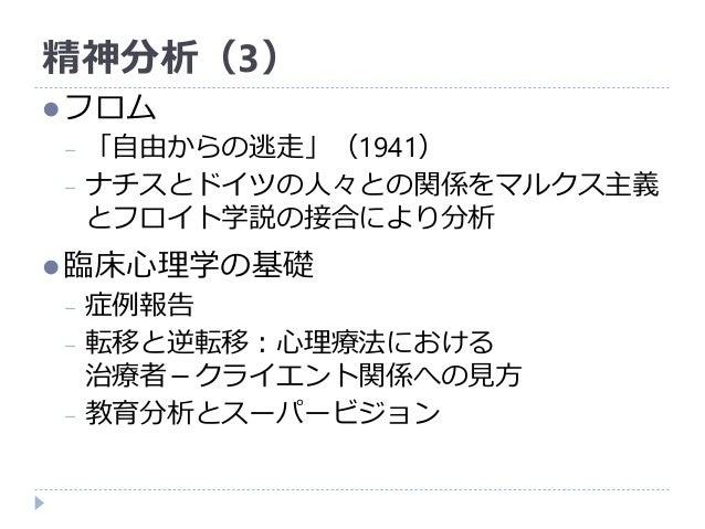 公認心理師試験対策シリーズ 心理学史 公認心理師試験対策シリーズ 心理学史