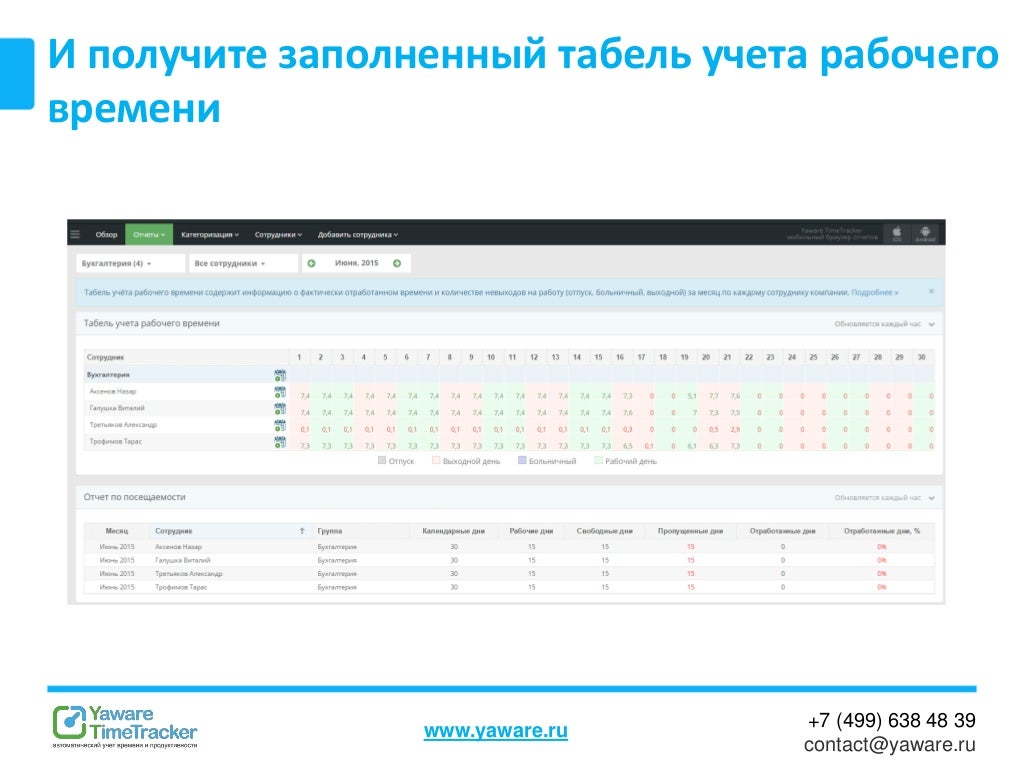 Мобильное приложение табель. Табель учета рабочего времени. Табель учета по времени сотрудников. Учет рабочего времени приложение андроид. Ведение табеля учета суммированного рабочего времени.