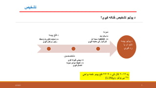 ‫تشخيص‬
2/7/2017 7
‫کيږي؟‬ ‫څنګه‬ ‫تشخيص‬ ‫پوليو‬ ‫د‬
‫پيښه‬ ‫فلج‬ ‫د‬
•‫واسط‬ ‫په‬ ‫ګانو‬ ‫نماينده‬ ‫د‬‫ه‬
‫کيږي‬ ‫ورکول‬ ‫راپور‬
‫متخصصين‬
•‫کوي‬ ‫څېړنه‬ ‫پيښې‬ ‫د‬
•‫نمونه‬ ‫موادو‬ ‫غايطه‬ ‫د‬
‫کيږي‬ ‫اخستل‬
‫نمونه‬
•‫اباد‬ ‫اسالم‬
•‫د‬WHO‫ايز‬ ‫سيمه‬ ‫په‬
‫ک‬ ‫معاينه‬ ‫کې‬ ‫البراتوار‬‫يږي‬ ‫پې‬ ‫پوليو‬ ‫د‬‫ښه‬
‫يا‬ ‫او‬ ‫تائيد‬
‫کيږي‬ ‫رد‬
‫په‬۲۰۱۴‫د‬ ‫کې‬ ‫کال‬۲۴۱۹‫يواځي‬ ‫څخه‬ ‫پيښو‬ ‫فلج‬
۲۸‫وي‬ ‫پوليو‬ ‫يې‬(1.1%)
 