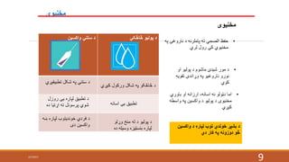 ‫مخنيوی‬
2/7/2017
9
‫مخنيوی‬
‫واکسين‬ ‫ستني‬ ‫د‬ ‫د‬‫څاڅکي‬ ‫پوليو‬
•‫په‬ ‫ناروغۍ‬ ‫د‬ ‫پاملرنه‬ ‫ته‬ ‫الصحې‬ ‫حفظ‬
‫لري‬ ‫رول‬ ‫کې‬ ‫مخنيوي‬
•‫او‬ ‫پوليو‬ ‫د‬ ‫ماشوم‬ ‫شيدې‬ ‫مور‬ ‫د‬
‫تقوي‬ ‫وړاندې‬ ‫په‬ ‫ناروغيو‬ ‫نورو‬‫ه‬
‫کوي‬
•‫باوري‬ ‫او‬ ‫ارزانه‬ ،‫اسانه‬ ‫نه‬ ‫دټولو‬ ‫اما‬
‫واس‬ ‫په‬ ‫واکسين‬ ‫د‬ ‫پوليو‬ ‫د‬ ‫مخنيوی‬‫طه‬
‫کيږي‬
‫واکسي‬ ‫د‬ ‫لپاره‬ ‫توب‬ ‫خوندي‬ ‫بشپړ‬ ‫د‬‫ن‬
‫دي‬ ‫کار‬ ‫په‬ ‫دوزونه‬ ‫څو‬
‫کيږي‬ ‫ورکول‬ ‫شکل‬ ‫په‬ ‫څاڅکو‬ ‫د‬
‫تطبيقيږي‬ ‫شکل‬ ‫په‬ ‫ستنې‬ ‫د‬
‫اس‬ ‫يې‬ ‫تطبيق‬‫انه‬
‫روزل‬ ‫يې‬ ‫لپاره‬ ‫تطبيق‬ ‫د‬
‫د‬ ‫اړتيا‬ ‫ته‬ ‫پرسونل‬ ‫شوي‬‫ه‬
‫وړلو‬ ‫منځ‬ ‫له‬ ‫د‬ ‫پوليو‬ ‫د‬
‫د‬ ‫وسيله‬ ‫بنسټيزه‬ ‫لپاره‬‫ه‬
‫لپاره‬ ‫خونديتوب‬ ‫فردي‬ ‫د‬‫ښه‬
‫دی‬ ‫واکسين‬
 