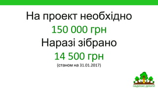 На проект необхідно
грн
Наразі зібрано
грн
станом на
 