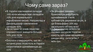 Чому саме зараз
В Україні озеленення складає
коли мінімум має складати
для нормального
вироблення кисню Наприклад в
Дюсельдорфі озеленення
складає
За останні років людство
спромоглося знищити більше
усіх лісів
Екологи стверджують що за
останні роки лісистість в Україні
скоротилася щонайменше до
У Державному агентстві
лісових ресурсів України
кажуть що сума заподіяної
шкоди лісу склала
млн грн
За різними даними
браконьєри вирубують
щонайменше млн
кубометрів деревини за рік а
це близьффко від
загального об єму всієї
деревини
 