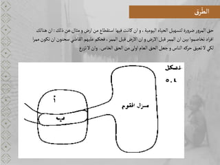 ‫ق‬‫ر‬ُ‫الع‬
‫ذلم‬ ‫غن‬‫مدال‬‫و‬‫ارض‬‫من‬‫اطجكؽاع‬‫ـٌّا‬‫هاهت‬‫ان‬‫و‬،‫الٍّمّة‬‫الحّاى‬‫لجضٌّو‬‫رة‬‫و‬‫عس‬‫ر‬‫و‬‫المس‬‫حق‬:‫ًوالم‬‫ان‬
‫ا‬‫س‬‫مم‬‫ثنٍن‬‫ان‬‫طحوٍن‬ُ‫الكاع‬‫غلٌّم‬ ‫ـحنم‬،‫الممس‬‫لبو‬‫الرض‬‫ان‬‫و‬‫الرض‬‫لبو‬‫الممس‬‫ان‬‫بّن‬‫ثذاضمٍا‬‫اد‬‫س‬‫اـ‬
‫ع‬‫ر‬‫ثش‬‫ل‬‫وان‬ ُ‫لن‬‫الحق‬‫من‬َ‫اول‬‫الػام‬‫الحق‬ ‫زػو‬‫و‬‫الواس‬‫حسهي‬‫ثػّق‬‫ل‬‫الذاص‬.
 