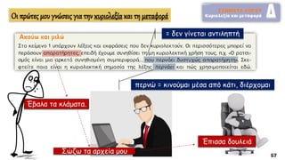 = δεν γίνεται αντιληπτή
Έβαλα τα κλάματα.
Σώζω τα αρχεία μου
Έπιασα δουλειά
περνώ = κινούμαι μέσα από κάτι, διέρχομαι
Οι πρώτες μου γνώσεις για την κυριολεξία και τη μεταφορά
 