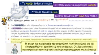 Η σκέψη και η φαντασία του αναγνώστη κινητοποιούνται για να
επισημανθούν οι ομοιότητες που υπάρχουν. Ο λόγος αποκτάει
πολυσημία και ποιητική γοητεία (συγκινησιακή χρήση της γλώσσας).
 