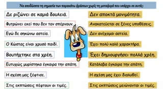 Να αποδώσετε τη σημασία των παρακάτω φράσεων χωρίς τη μεταφορά που υπάρχει σε αυτές:
Δε ριζώνει σε καμιά δουλειά.
Φυτρώνει εκεί που δεν τον σπέρνουν.
Εγώ δε σηκώνω αστεία.
Ο Κώστας είναι χρυσό παιδί.
Βουτήχτηκε στα χρέη.
Ευτυχώς μυρίστηκα έγκαιρα την απάτη.
Η σχέση μας ξέφτισε.
Στις εκπτώσεις πέφτουν οι τιμές.
Δεν αποκτά μονιμότητα.
Ανακατεύεται σε ξένες υποθέσεις.
Δεν ανέχομαι αστεία.
Έχει πολύ καλό χαρακτήρα.
Έχει δημιουργήσει πολλά χρέη.
Κατάλαβα έγκαιρα την απάτη.
Η σχέση μας έχει διαλυθεί.
Στις εκπτώσεις μειώνονται οι τιμές.
 