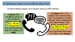 Οι πρώτες μου γνώσεις για τον ευθύ και πλάγιο λόγο
β) έμμεσα, δηλ. να τα
ακούσει από κάποιον άλλο,
που του μεταφέρει τα λόγια
κάποιου τρίτου, εξαρτημένα
από ρήματα όπως λέγω,
ρωτώ, γνωρίζω κτλ.:
π.χ. Είπε ότι θα μου
τηλεφωνήσει.
Στην περίπτωση αυτή λέμε
ότι ο λόγος είναι πλάγιος.
Τα λόγια κάποιου μπορεί να τα ακούσει κανείς με δύο τρόπους:
α) άμεσα, δηλ.
απευθείας όπως τα
είπε το ίδιο το
πρόσωπο που μιλάει:
π.χ. Θα σου
τηλεφωνήσω.
Στην περίπτωση αυτή
λέμε ότι ο λόγος είναι
ευθύς.
 