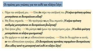 Οι πρώτες μου γνώσεις για τον ευθύ και πλάγιο λόγο
1. Πήρα την απόφασή μου. → Είπε ότι πήρε την απόφασή του (Ηκύριαπρότασηκρίσεως
μετατρέπεταισε δευτερεύουσαειδική)
2. Μη δίνεις σημασία. → Με προέτρεψε να μη δίνω σημασία (Η κύριαπρόταση
επιθυμίαςμετατρέπεταισε δευτερεύουσαβουλητική)
3. Πού ήσουν χθες; → Με ρώτησε πού ήμουν την προηγούμενη μέρα. (Ηευθείαερώτηση
μετατρέπεταισε πλάγιαερωτηματική)
4. Θα ερχόμουν κι εγώ αν με ειδοποιούσατε εγκαίρως. → Είπε ότι θα ερχόταν κι αυτός,
αν τον ειδοποιούσαν εγκαίρως. (Οι δευτερεύουσεςπροτάσειςπαραμένουνδευτερεύουσες
ίδιουείδουςκατάτη μετατροπήαπόευθύσε πλάγιολόγο)
 