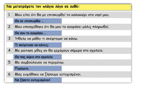 Θα σε επισκεφθώ …
Θα σου το αγοράσω …
Τι σκέφτεσαι να κάνεις;
Θα πας αύριο στο σχολείο;
Περίμενε.
Να ζήσετε ευτυχισμένοι!
 